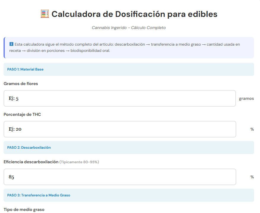 Calculadora de THC para dosificación de cannabis ingerido.